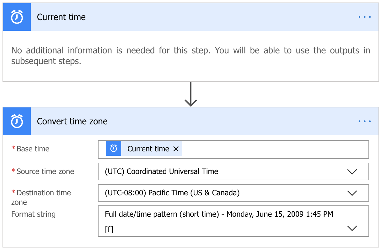 A Guide To Power Automate Dates Times FlowJoe io